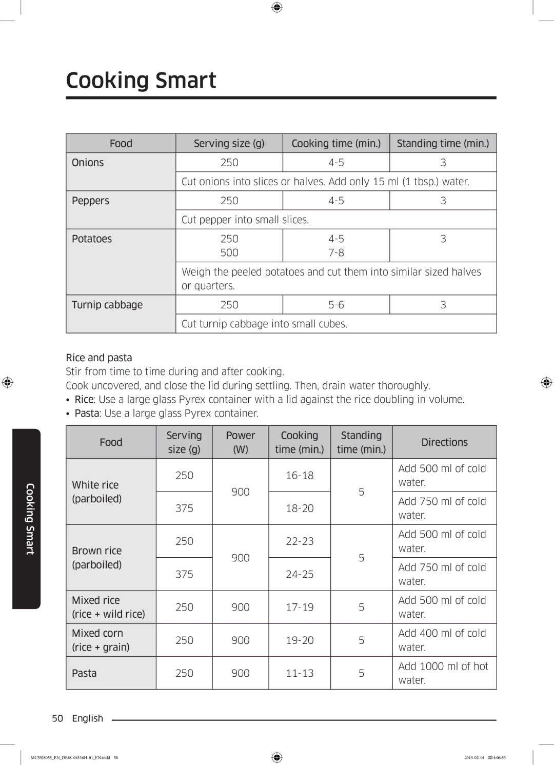 Samsung MC35J8055CK/ET manual 50  